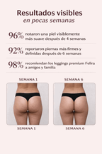 Cellumove Felira FigurPro Shorts
